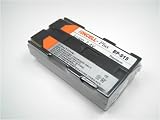 Power Battery for Canon BP-945, LiIon, Li-Ion, Lithium Ion Technology, 100% fits, properly matching, Batteries, Camcorder, Video, Digital Camera