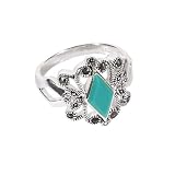 FOJO's Marcasite & Turquoise Ring