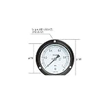 HU82141 長野計器 (NKS) 普通形圧力計 D枠埋込型（75mm） 【0.0～4.0MPa】