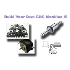 ABC's of CNC