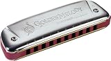 Harmonicas