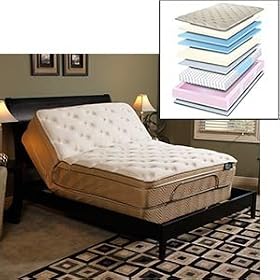 Queen Nature's Caress Eurotop Adjustable Bed Features One Piece Mattress Wooden Bed Frame... by Costco
