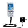 manual