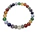 Chakras of Grace: Symphony of Gemstones Stretch Bracelet