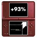 Console Nintendo DSI XL bordeaux