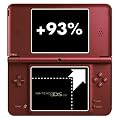 Console Nintendo DSI XL bordeaux