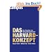 Das Harvard-Konzept: Der Klassiker der Verhandlungstechnik