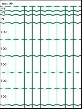 Eigenschaften Cavatorta 865329 / Cavatorta Everplax Gruen 100X50 2030 mm 25 M