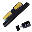manual