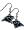 Carolina Panthers