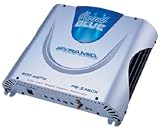 Save Big Pyramid - 1700 Watt 4 Channel Bridgeable MOSFET Amplifier - PB1700