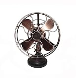 Retro-Ventilator im Design der 20er Jahre, oszillierend um 45°