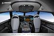 787 Dreamliner Flight Deck Poster