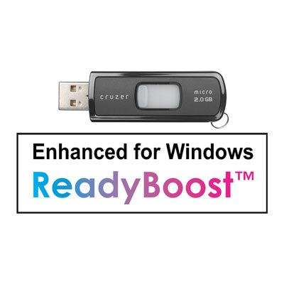 SanDisk 2 GB Cruzer Micro USB Flash Drive with U3 (SDCZ6-2048-A11)