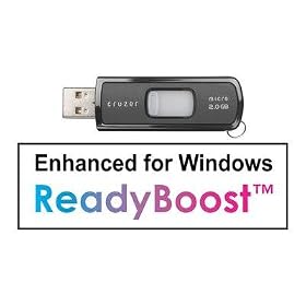 SanDisk 2 GB Cruzer Micro with U3
