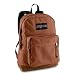 JanSport RIGHT PACK-ORIGINALS TRC8 4AM COPPER BROWN コッパー ブラウン リュック バックパック ライト...