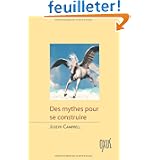 Détails sur le produit