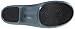 Sanita Women's Motion Mule