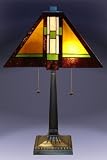 1908 Studios MIS102 Aztec Mission Tiffany Table Lamp