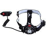 Olight H15 Wave Headlamp, 150lumens, 4 x AAA