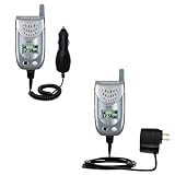 Essential Kit for the Sanyo SCP-3100 - includes Car and Wall Charger with Rapid Charge Technology - Gomadic Brand w/ TipExchange Technology