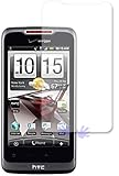 HTC Merge Crystal Clear Screen Protector