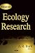 Book Focus on Ecology Research