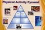 (24x36) Physical Activity Pyramid (Exercise Chart) Art Poster Print