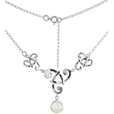 Return to product information