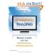 Ichimoku-Trading: Besser traden mit der Wolkenchart-Indikatortechnik