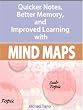 Mind Maps: Quicker Notes, Better Memory, and Improved Learning