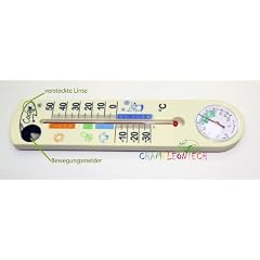 Spionagekamera in Thermometer getarnt - Spycam - Spionkamera