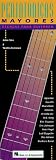 Major Pentatonic Scales for Guitar