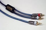 Tributaries Series 7 Portable Y Cable for iPod, 1-Meter