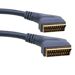 INLINE SCART-150 Profi