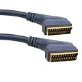 INLINE SCART-150 Profi