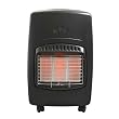 caravan gas heaters