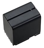JVC BN-V438U 3.8mAh Lithium-Ion Battery Pack for the GY-HD100 or 110 Camcorder