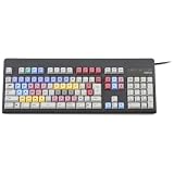 EDIUS Keyboard II EDKEY2
