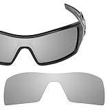 Revant Replacement Lenses for Oakley Oil Rig Polarized Titanium