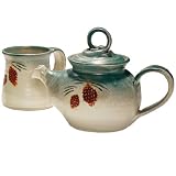Oregon Cascade Handcrafted Pine Cone Tea Set