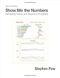 Show Me the Numbers: Designing Tables and Graphs to Enlighten 