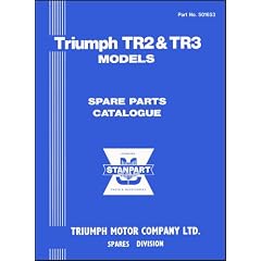 Triumph Parts Catalogue: Tr2 & Tr3: Part No. 501653