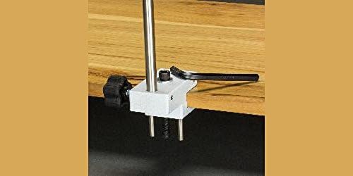 PEAK's Jurassic Series C-Clamp