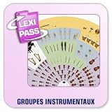 Revue Conitiv - Synchron  / Lexminder Anglais - Logiciel pour mémoriser du vocabulaire - Groupes instrumentaux