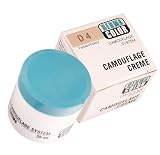 Produkt-Bild: Dermacolor Camouflage Creme 25 ml D4