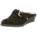 Apparel : Etienne Aigner Women's Fontana Mule