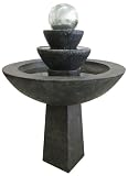 Arden Nesting Bowls Fountain