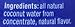 ZICO Premium Coconut Water, Natural, 14 fl oz (Pack of 12)