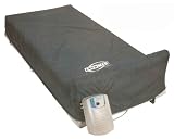 Evermed Low Air Loss Mattress
